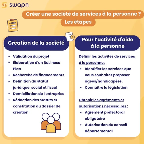 Comment créer une société de services à la personne  Les étapes (1)