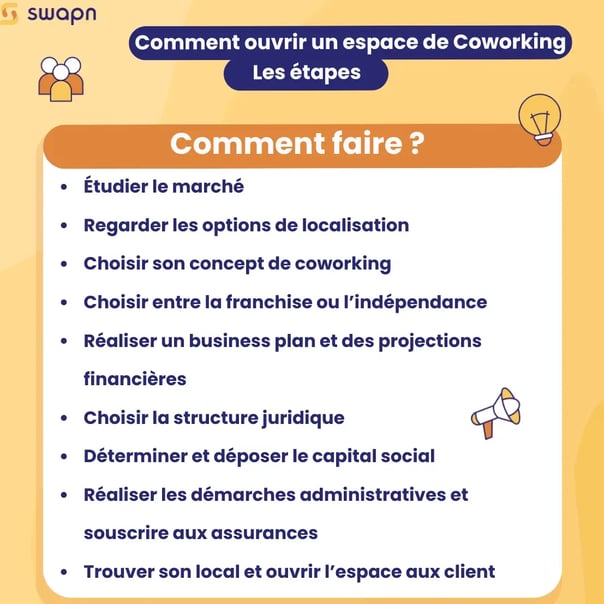 Comment lancer un espace de coworking  Les étapes (1)