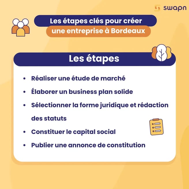 Les étapes clés pour créer une entreprise à Bordeaux 