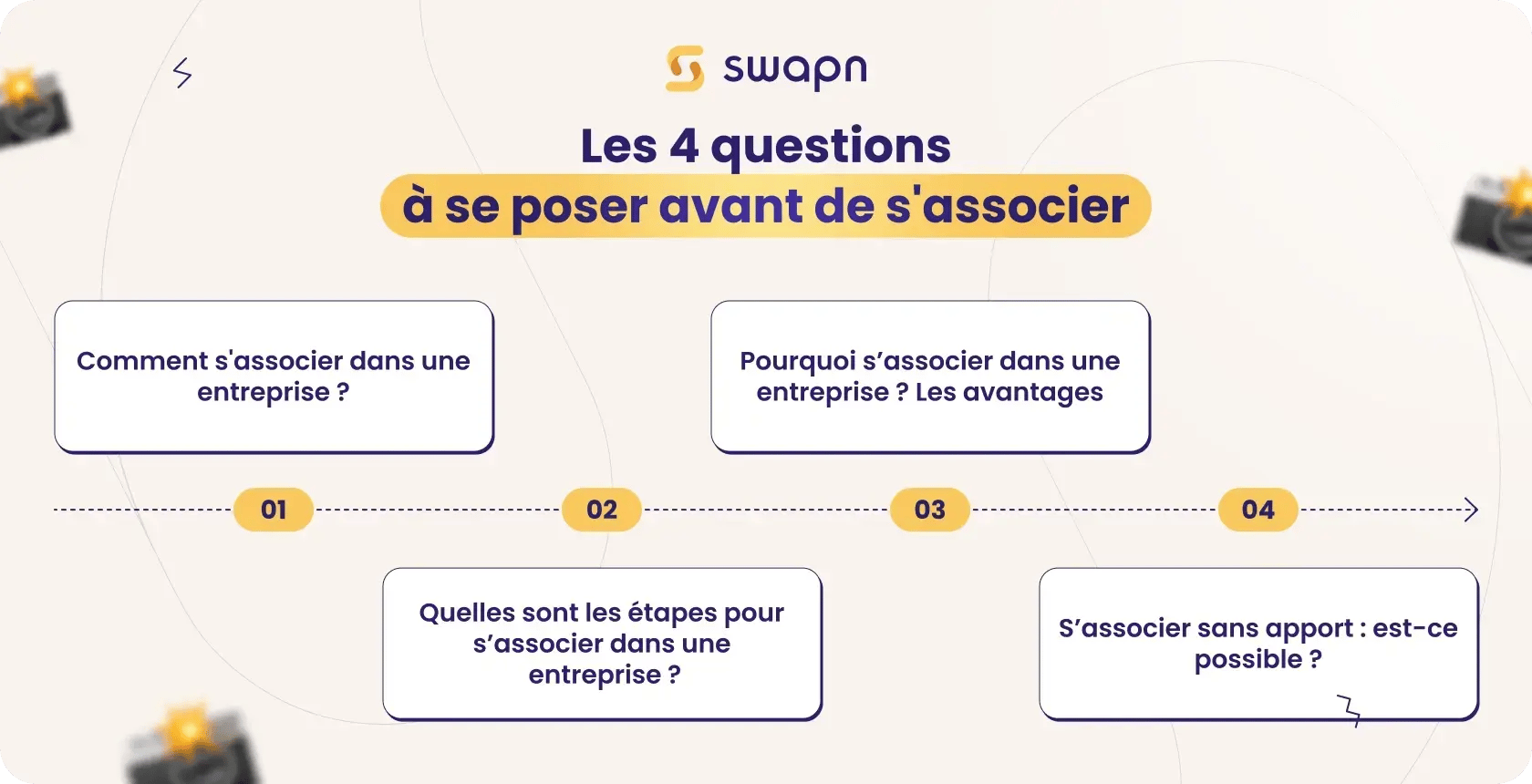 les questions a se poser avant de s associer