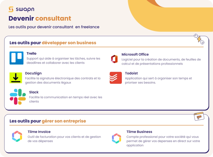 swapn fiche metier outils consultant