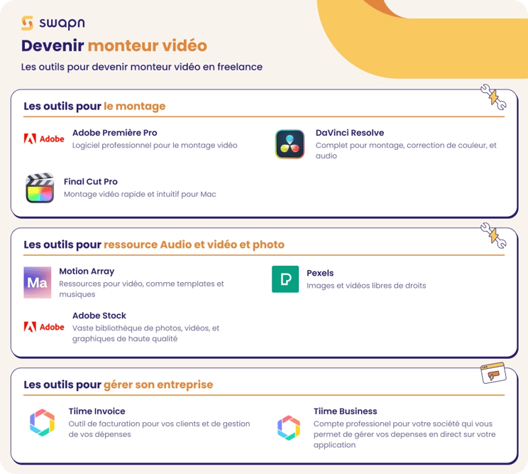 swapn-fiche-metier-outils-monteur-vidéo 